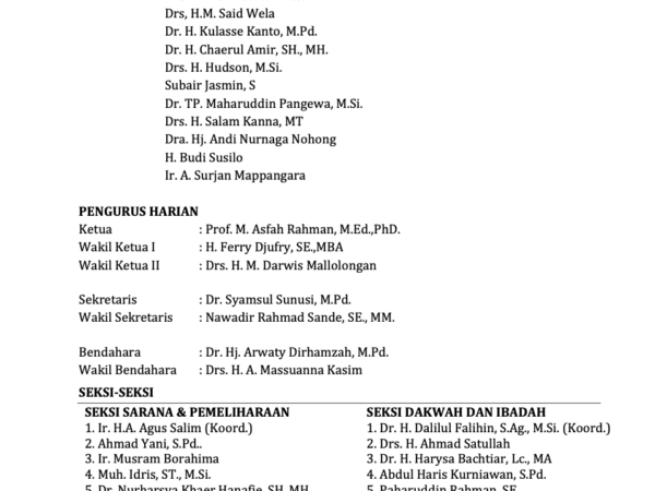 Pengurus Badan Kemakmuran Masjid Nurul Ilmi Kampus UNM Periode 2026–2028